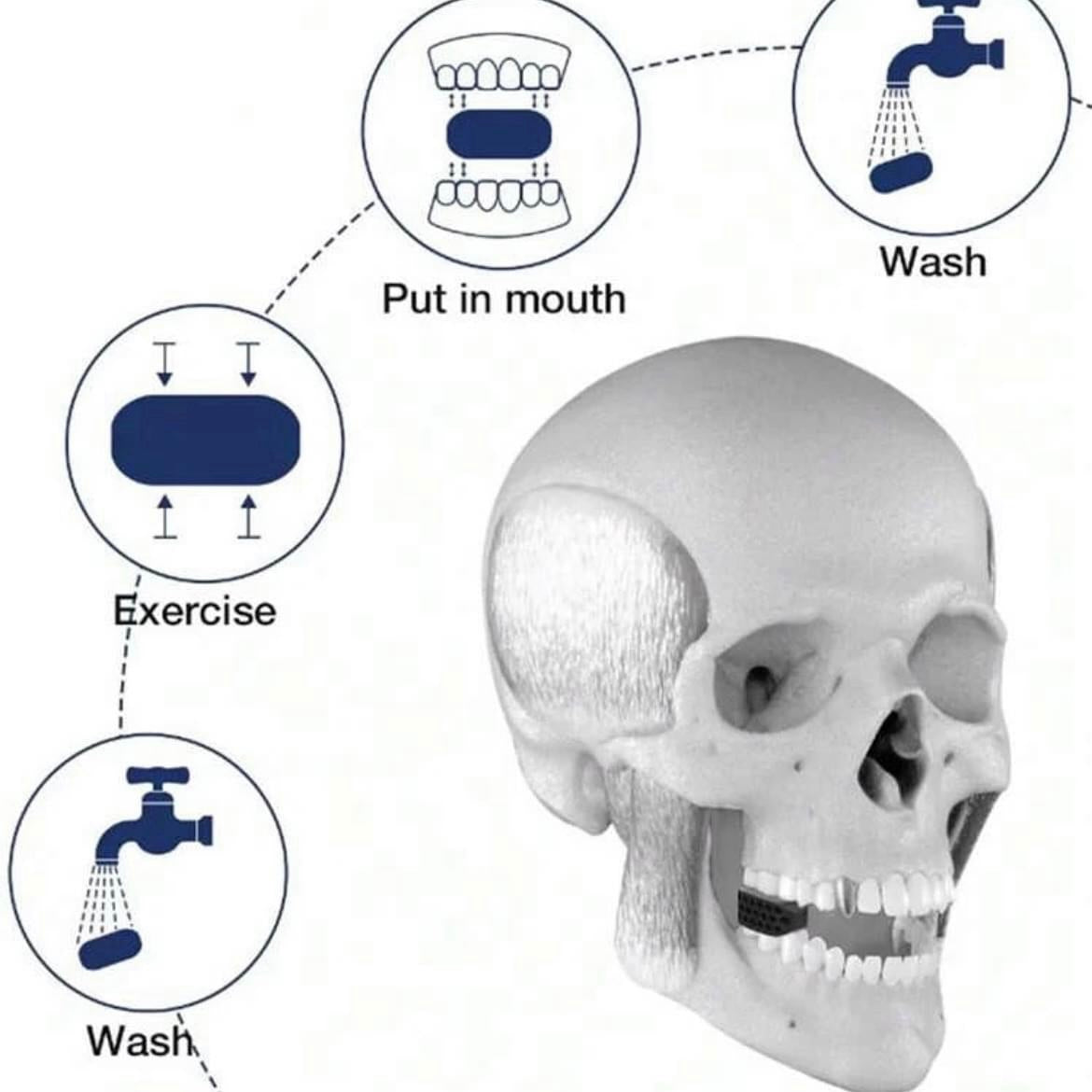 Moldeador de Mandíbula